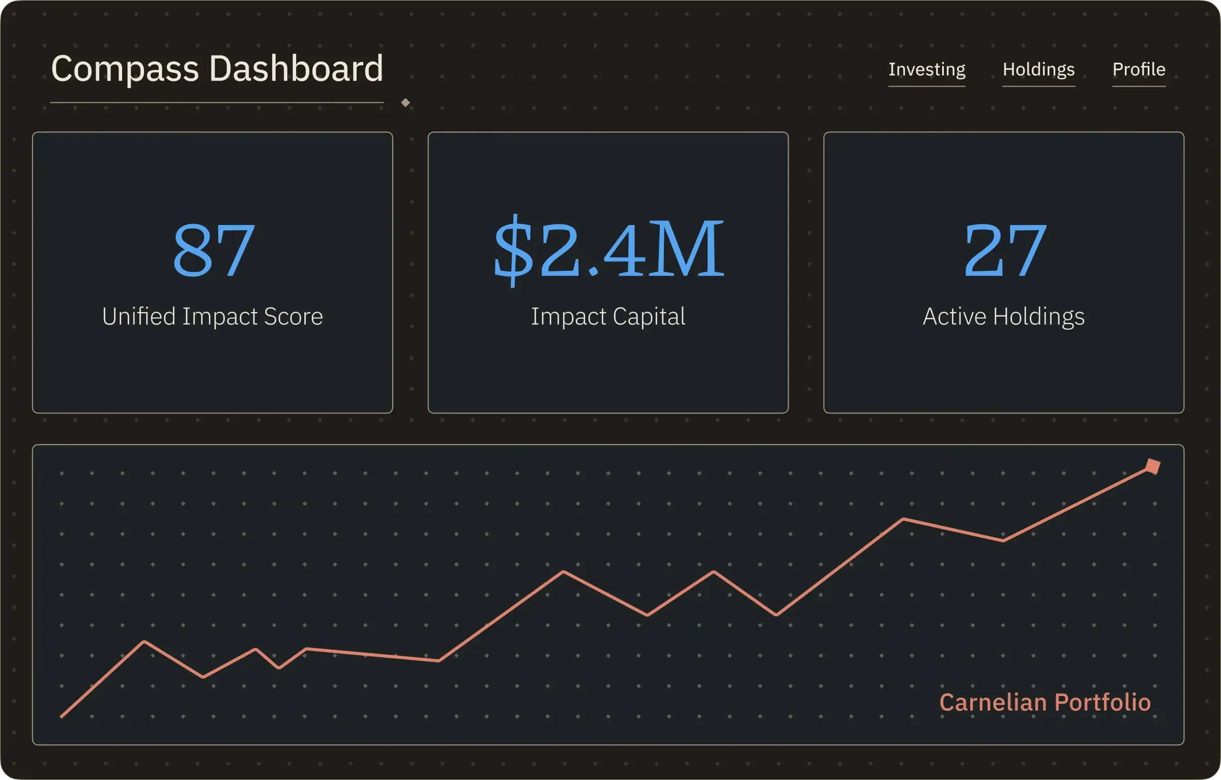 Compass Dashboard