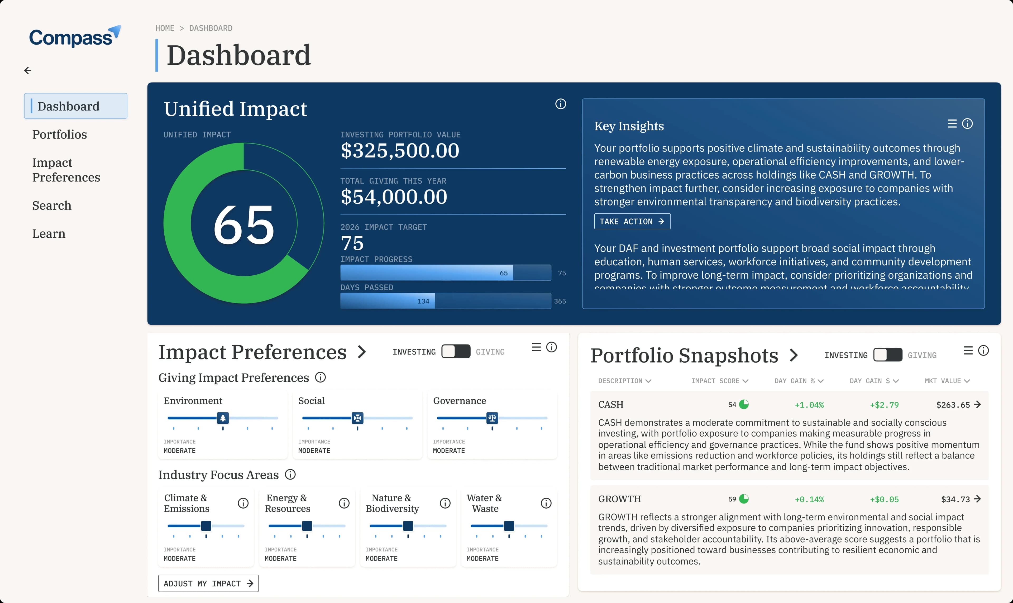 Compass Dashboard